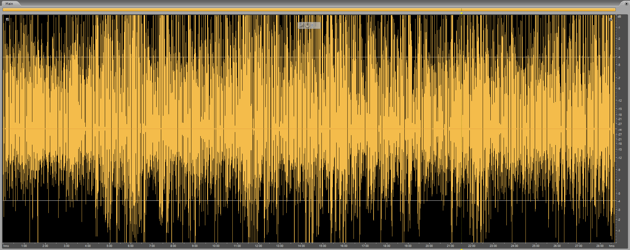 Audiobook Mastering 101 - BAD Mastering