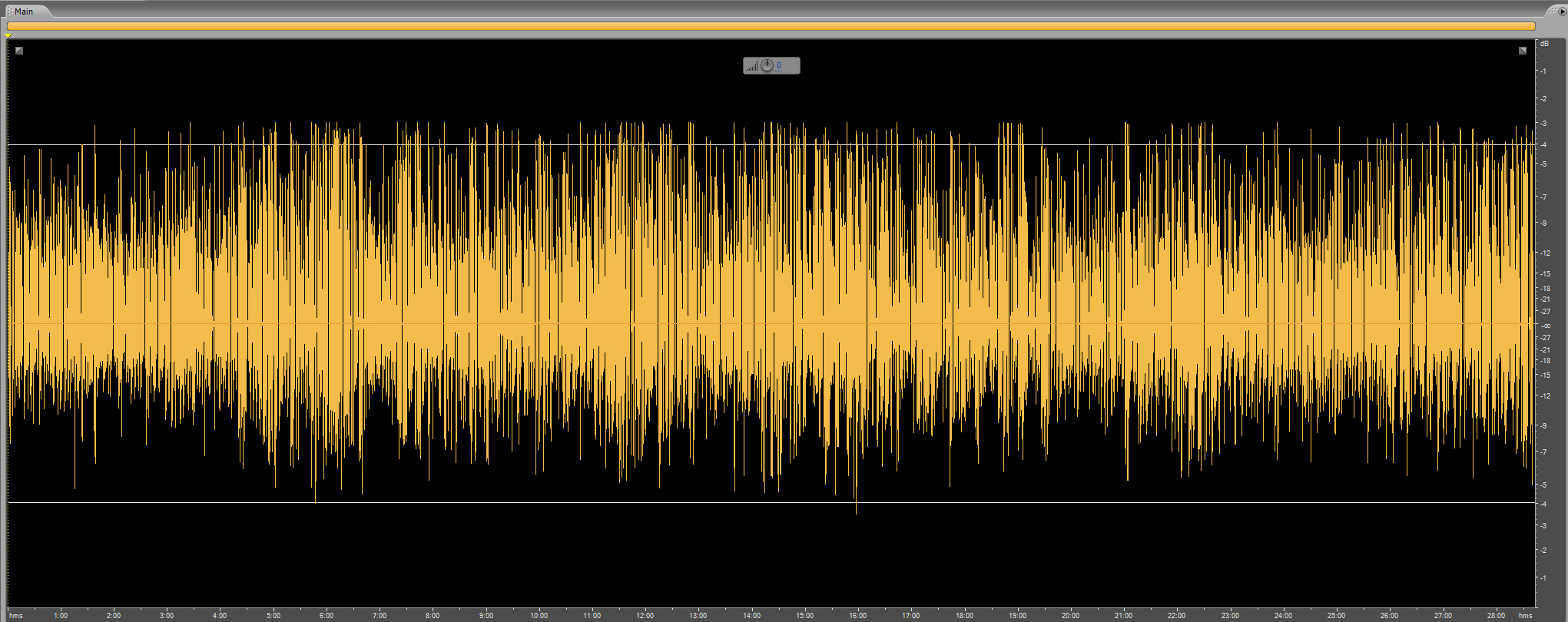 Audiobook Mastering 101 - GOOD Mastering
